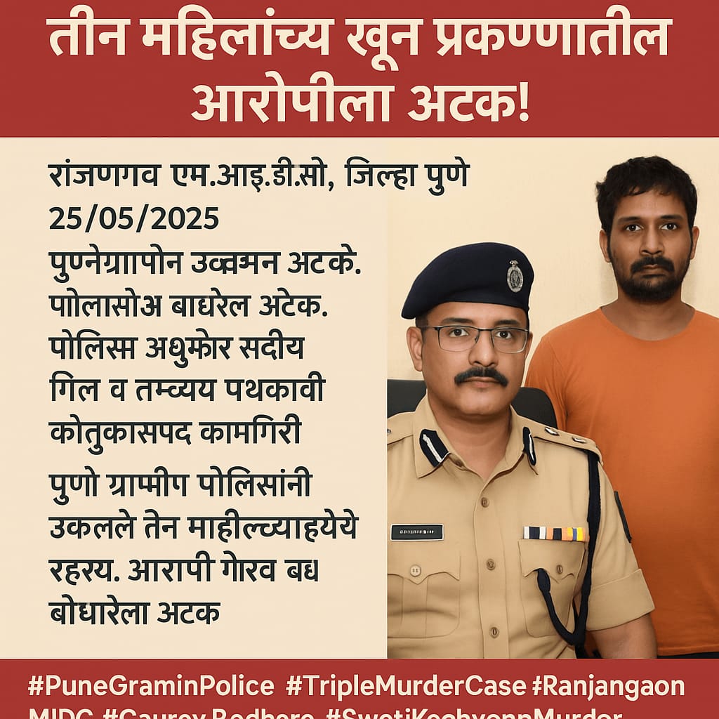 " Breaking News:"पुणे ग्रामीण पोलिसांनी उकलले तीन महिलांच्या हत्येचे रहस्य. आरोपी गौरव बोढारेला अटक. पोलिस अधीक्षक संदीप गिल व त्यांच्या पथकाची कौतुकास्पद कामगिरी."
